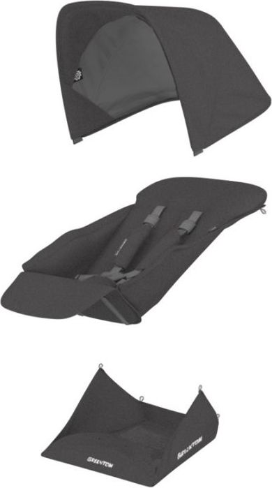 Látkový set pro otočnou sedačku Greentom Reversible Limited - obrázek 1