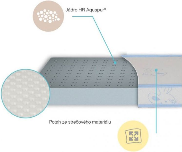 Dětská matrace 120x60x10 cm My Baby Mattress Nira 10 - obrázek 2