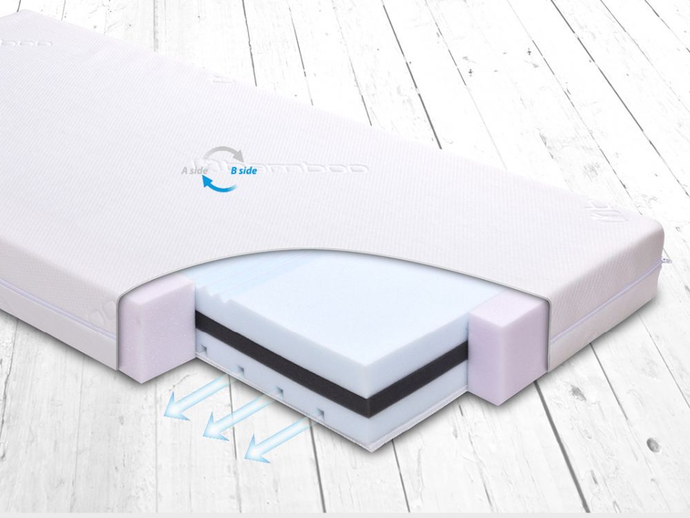 BABYMATEX Matrace FRESH DeLux 120x60 cm - obrázek 1