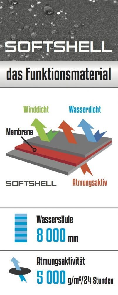 Univerzální rukávník ByBoom Softshell Thermo Aktiv Černá/Limeta 2020 - obrázek 1