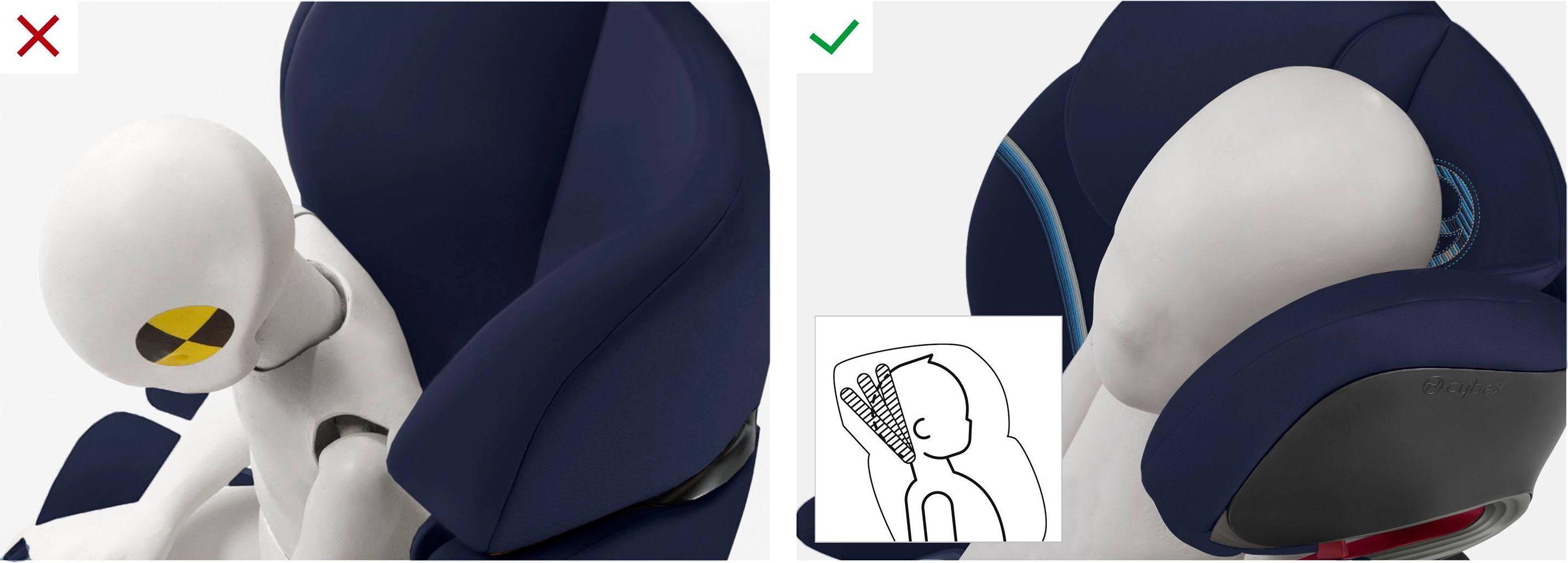 Cybex Solution S-fix Autumn Gold 2020 - obrázek 2