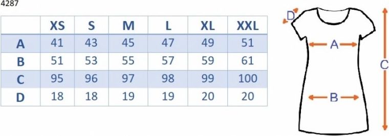 Be MaaMaa Těhotenské proužkované šaty s kr. rukávem - granát/bordo, vel. L - obrázek 16