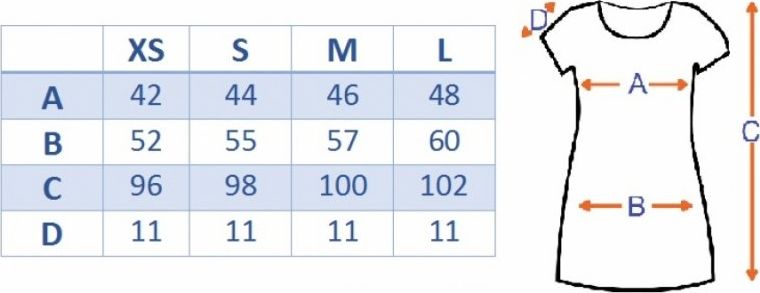 Be MaaMaa Těhotenské šaty se šifonovým přehozem - černé - vel. S - obrázek 6