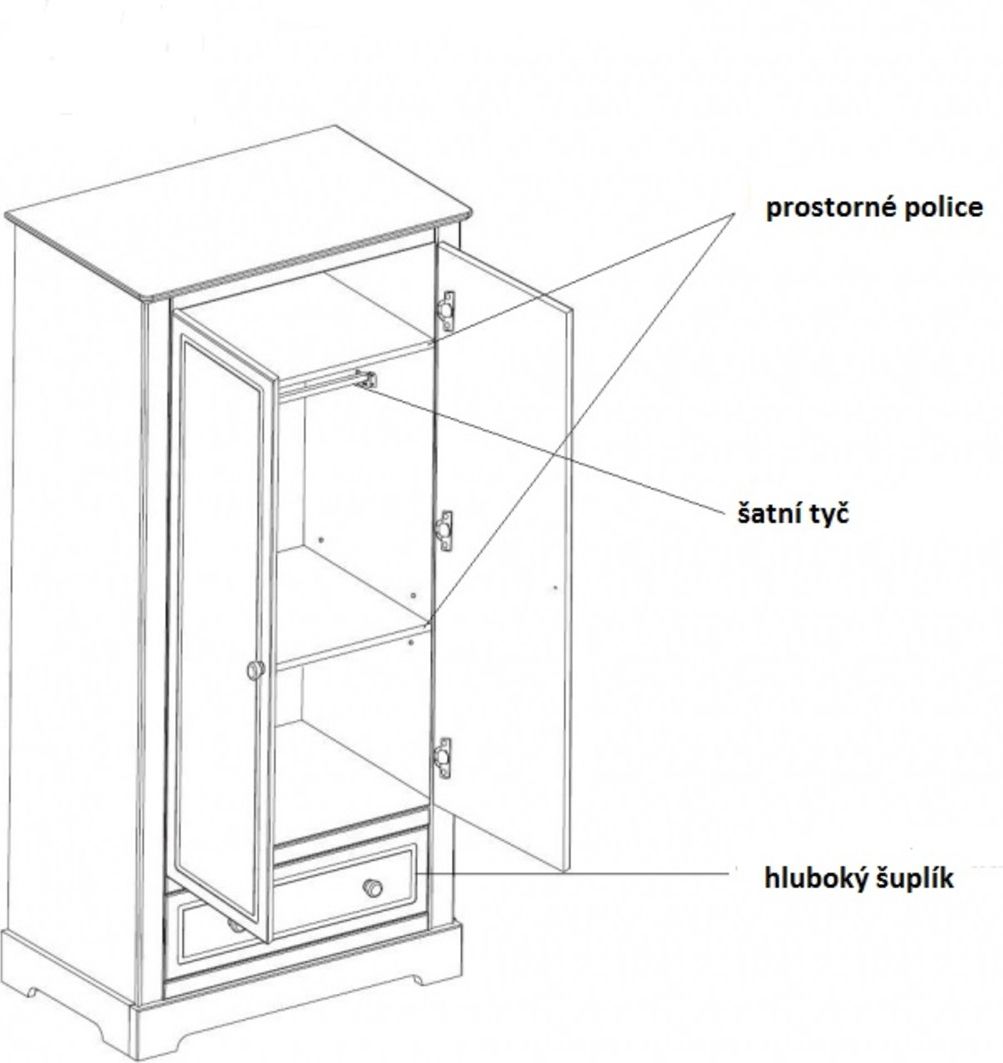 Dětský pokoj Marylou I šuplík do postýlky 120 x 60 - obrázek 6