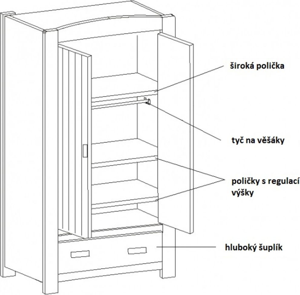Dětský pokoj Fino II kontejner - obrázek 5