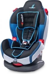Autosedačka Caretero - SPORT TURBO navy - 9-25kg - obrázek 1