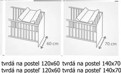 Přebalovací podložka pevná s hranami Scarlett - HVĚZDIČKY šedé na bílém - 80x50cm - obrázek 4