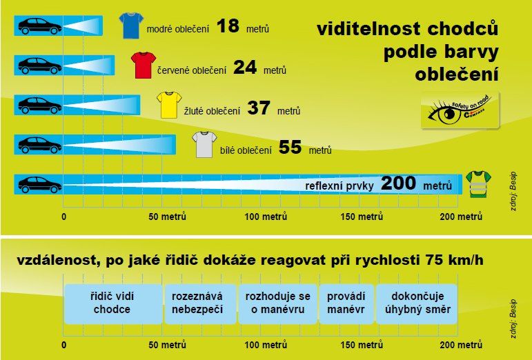 Klips magnetický reflexní S.O.R. - obrázek 3