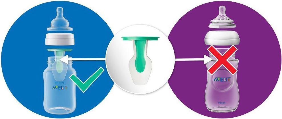 Philips AVENT Láhev Anti-colic s ventilem AirFree 260 ml - obrázek 6