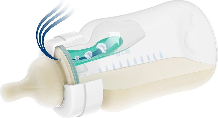 Philips antikolikové kojenecké lahve SCF819/01 - obrázek 2