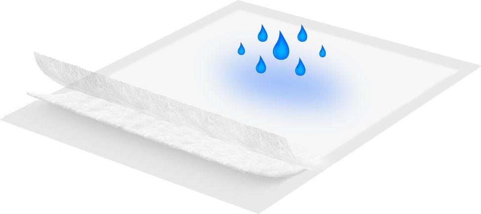 Jednorázové hygienické podložky Akuku 40x60 - 30 ks - obrázek 5