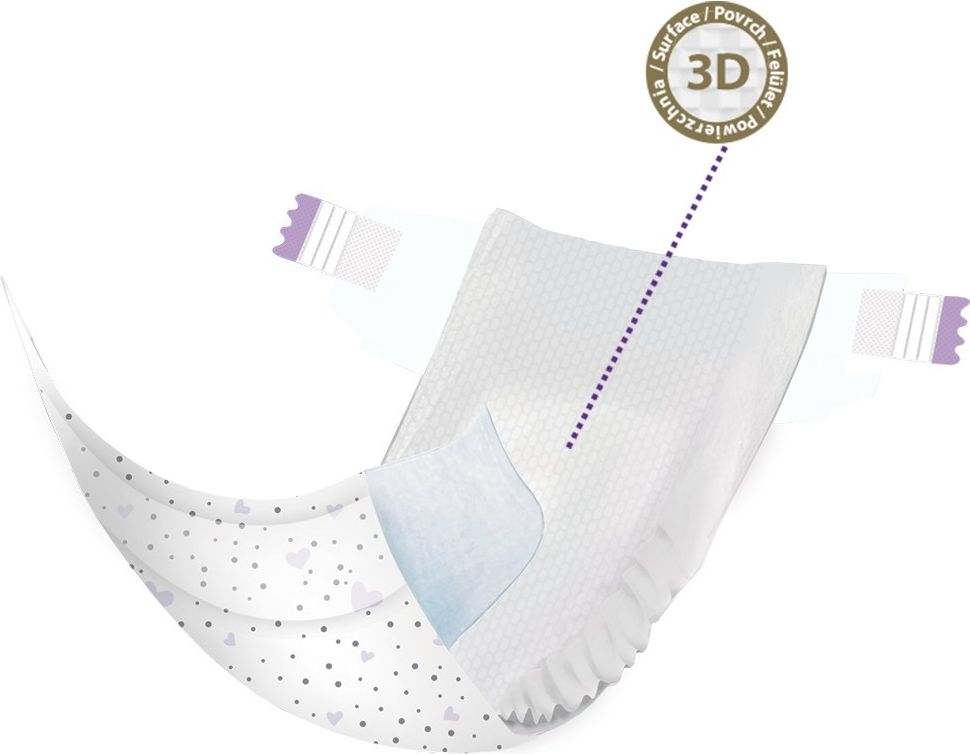 NEW LOVE MEGAPACK Dětské jednorázové pleny New Love Premium comfort 3 MIDI 4-9 kg 5x48 ks - obrázek 3