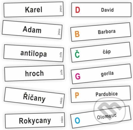 Abeceda - kartičky se slovy - Jitka Rubínová - obrázek 1