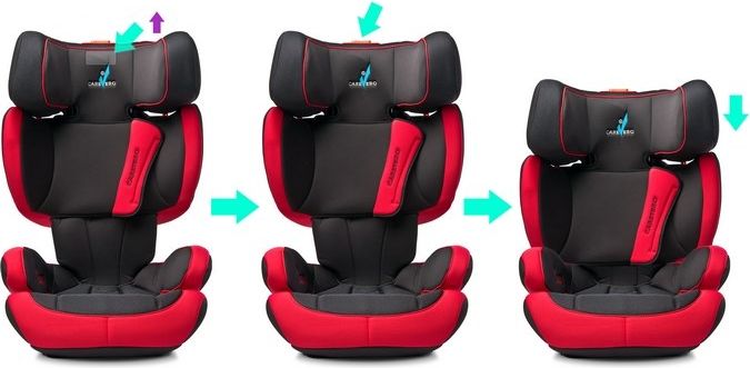 Autosedačka CARETERO Huggi Isofix Varianta: red 2017 - červená - obrázek 58