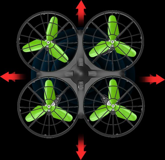 RCobchod SYMA X26 - nerozbitný dron s čidly proti nárazu - obrázek 2
