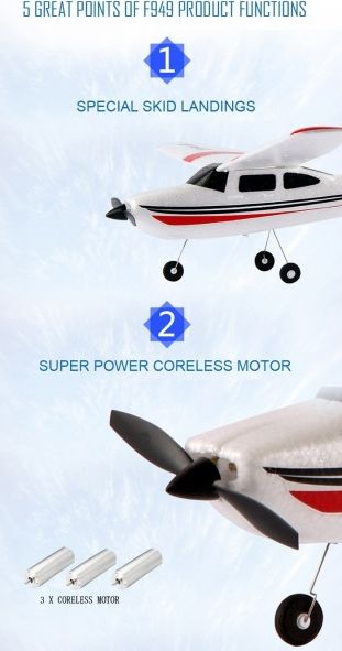 RCobchod CESSNA 182 SKYLANE - RTF - obrázek 16