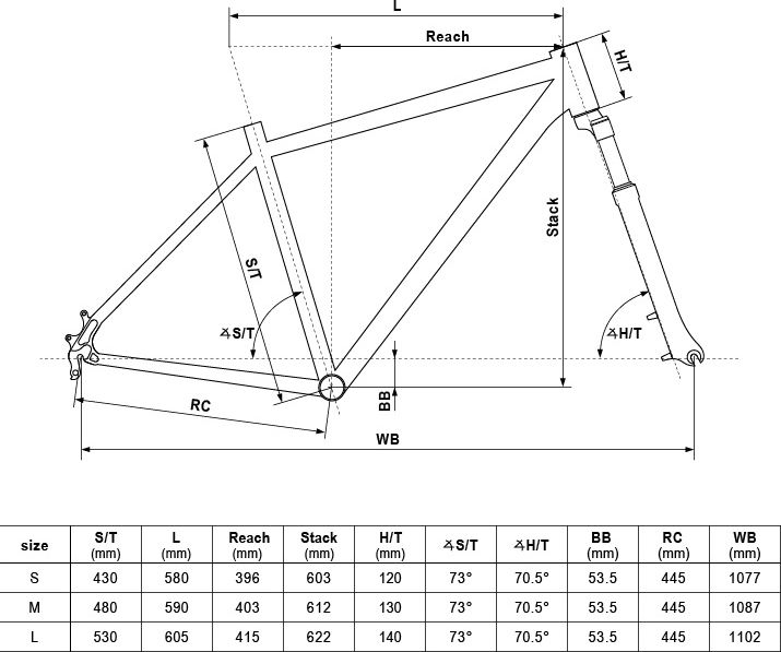 Kellys CLIFF 10 28" - model 2020 Black Blue - M (19'') - obrázek 4