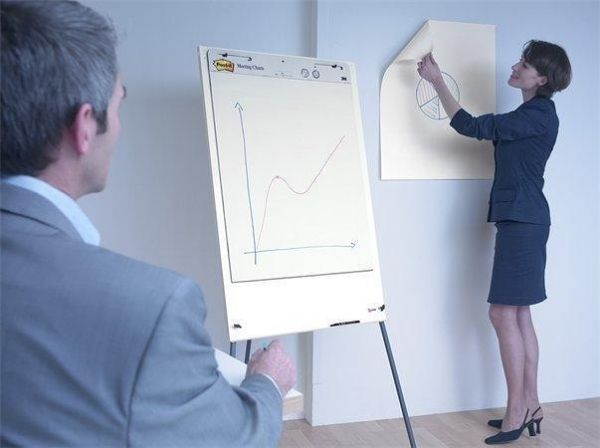 Samolepicí blok Post-it Meeting chart, bílá, 63,5x77,5cm, 3M POSTIT - obrázek 2
