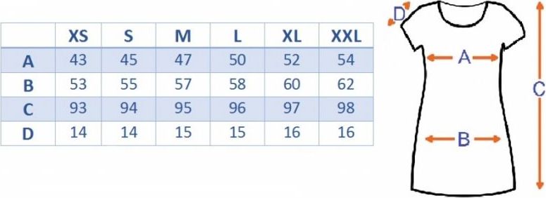 Těhotenské šaty - tm. modré - M (38) - obrázek 3