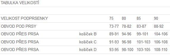 Kojící podprsenka - černá - 90 B,C,D - koj. podprsenka D - obrázek 2