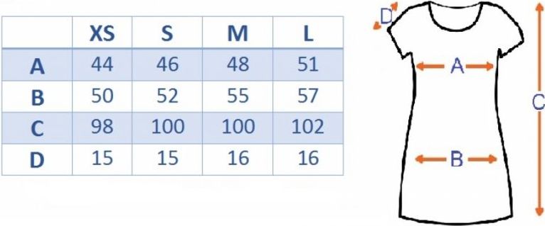 Těhotenské a kojící šaty s květinovým potiskem - tm. modré - M (38) - obrázek 3