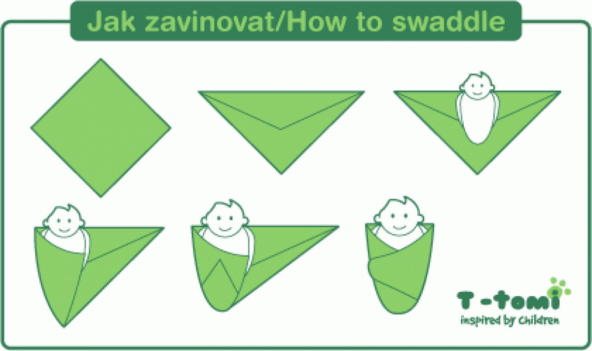 T-tomi Bambusová zavinovačka, srdíčka - obrázek 3
