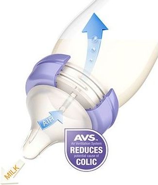 Lansinoh kojenecká láhev 160ml s NaturalWave TM savičkou (S) - obrázek 2
