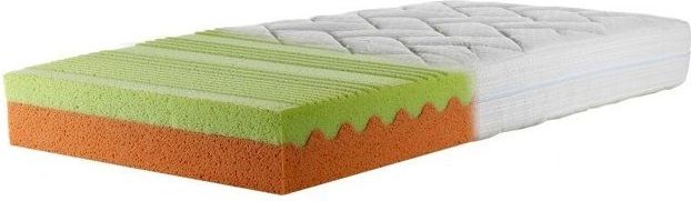 Matrace Scarlett Selina/84 - 120 x 60 x 10,5 cm - obrázek 4
