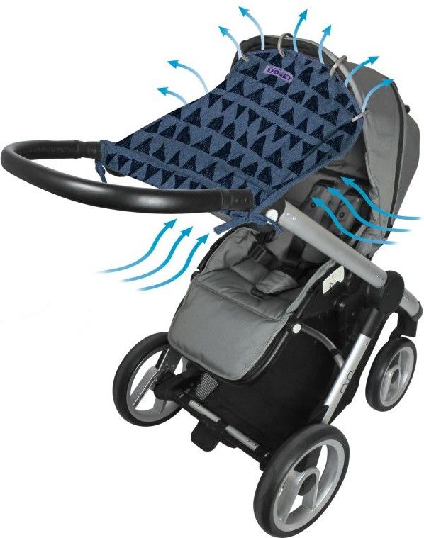 Dooky Design clona Blue Tribal - obrázek 2