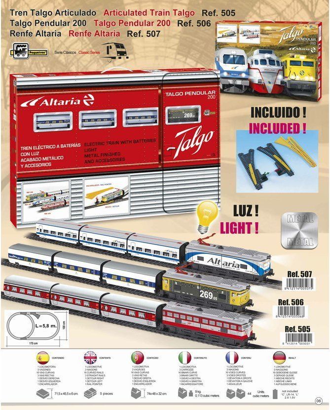 Pequetren Altaria TALGO PENDULAR 200 - obrázek 2