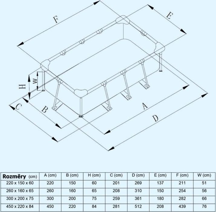 Marimex Florida 1,5 x 2,2 x 0,6 m 10340067 - obrázek 2