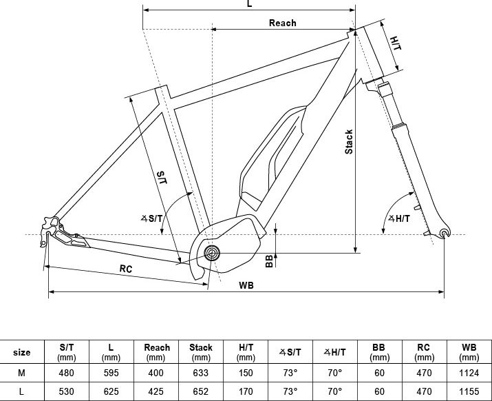Kellys E-Carson 70 28" - model 2020 M (19'') - obrázek 3
