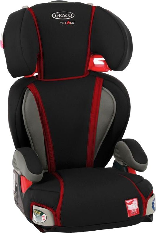 Autosedačka Graco Logico LX Comfort 2018 Lion - obrázek 1