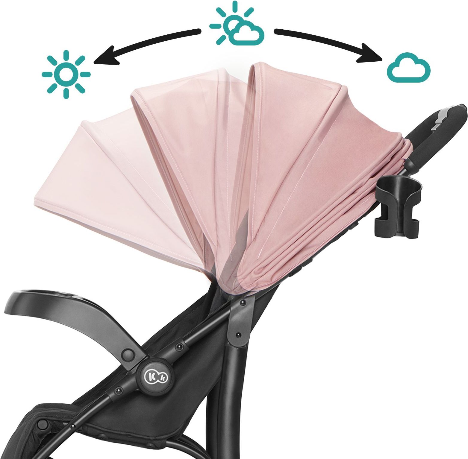 Kočárek sportovní Cruiser pink Kinderkraft 2020 - obrázek 5