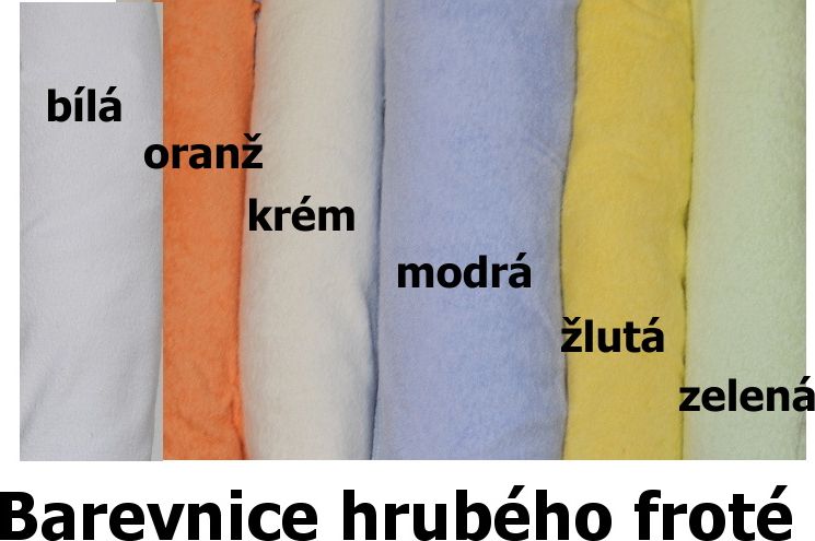 Dětská froté osuška s kapucí, modrá s rybkou 90x90 - obrázek 2