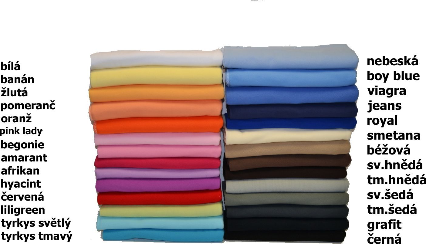 Dětské/kojenecké rukavičky s vločkou fleece, stř.modré vel.1 - obrázek 3