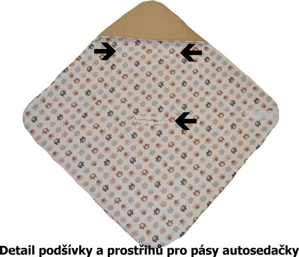 Zavinovačka do autosedačky Dětský svět béžový slon - obrázek 5