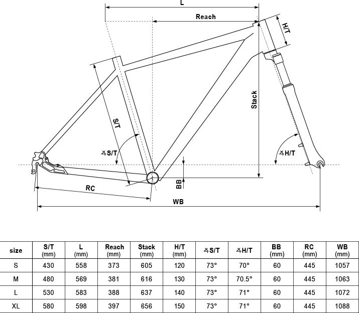 Kellys CARSON 40 28" - model 2020 XL (23") - obrázek 4