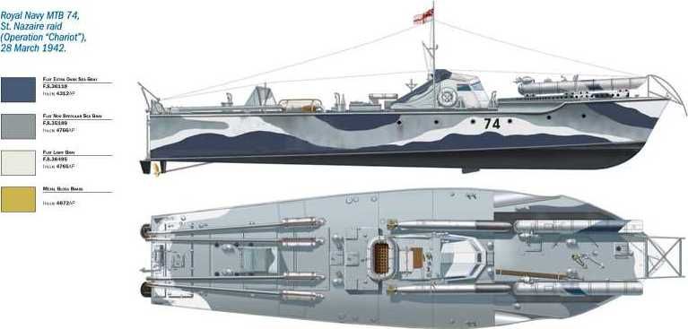 ITALERI Model Kit loď 5624 - Vosper MTB 74 with crew (1:35) - obrázek 2