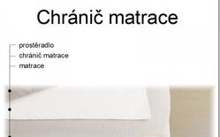 Chránič matrace do postýlky froté - NEW BABY bílý - 120x60cm - obrázek 3