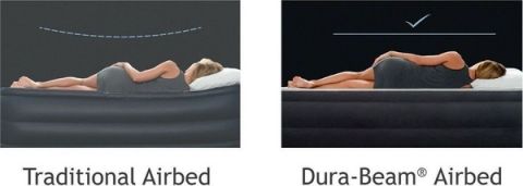 Intex 67770 Nafukovací postel Dura-Beam Queen Comfort plush 152x203x33 cm s elektrickou pumpou - obrázek 5