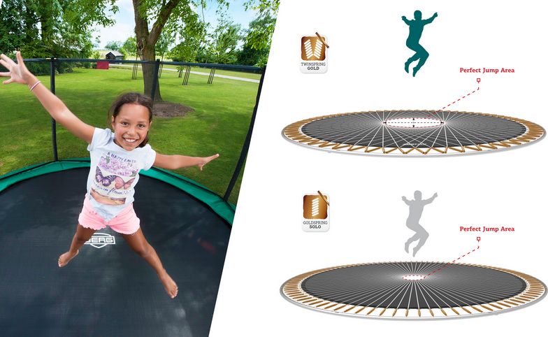 BERG InGround Champion GREEN 330 cm + síť DELUXE - obrázek 6