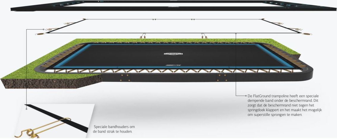 PROFI BERG FlatGround Ultim Elite GREY 500x300 cm - obrázek 2