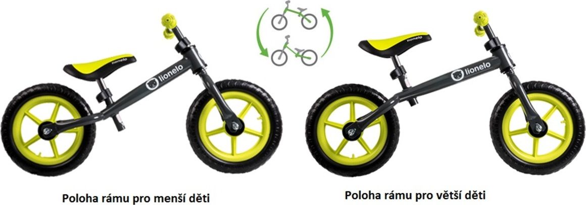 Dětské odrážedlo LIONELO Fin Plus - bílé - obrázek 7