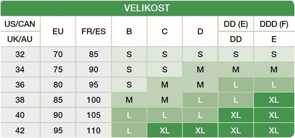 Těhotenská a kojicí podprsenka Medela Černá - obrázek 2