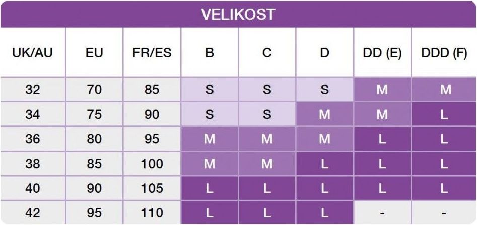 Noční kojicí podprsenka Medela Černá - obrázek 2