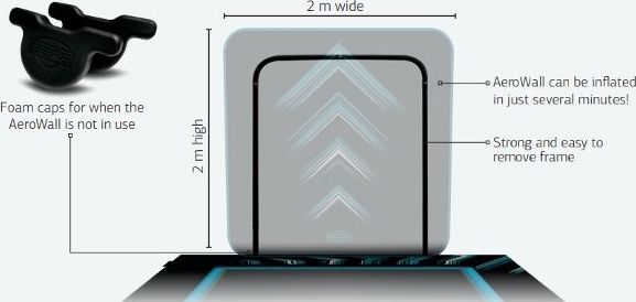 BERG AeroWall 2x2 - obrázek 2