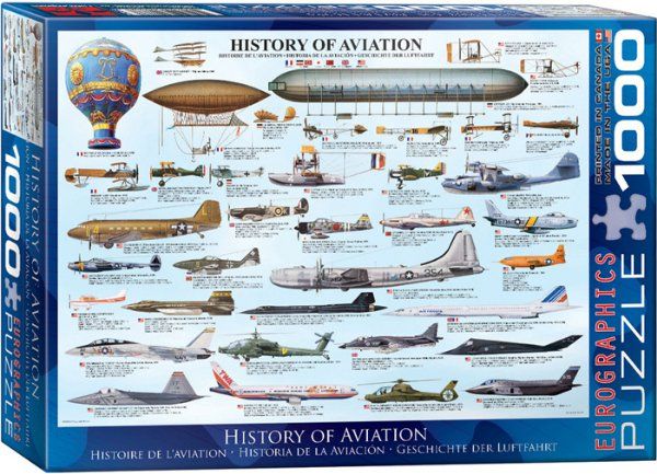 Puzzle EuroGraphics Historie letectví  1000 - obrázek 1