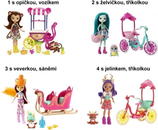 ENCHANTIMALS HERNÍ SET NA KOLECH - obrázek 1