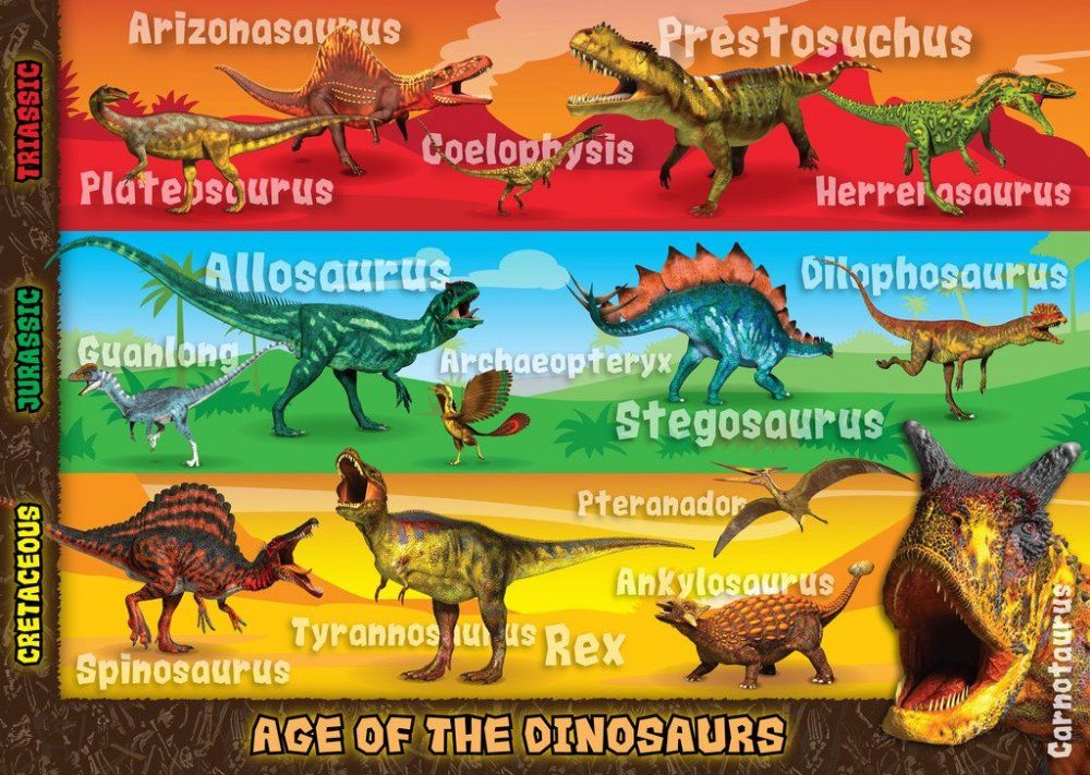 Ravensburger Obrovské podlahové puzzle Nejnebezpečnější dinosauři 60 dílků - obrázek 1